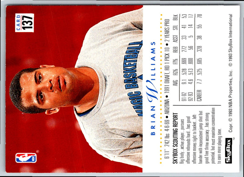 1993 SkyBox Brian Williams