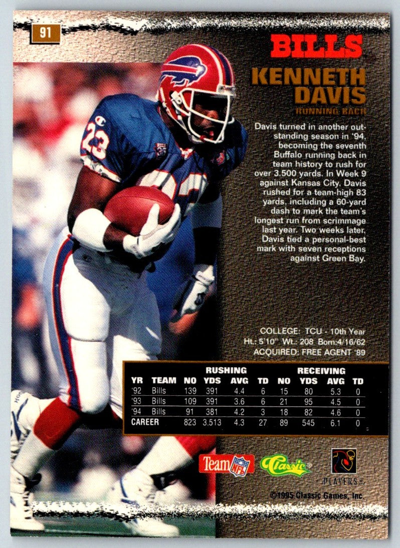 1995 Pro Line Kenneth Davis