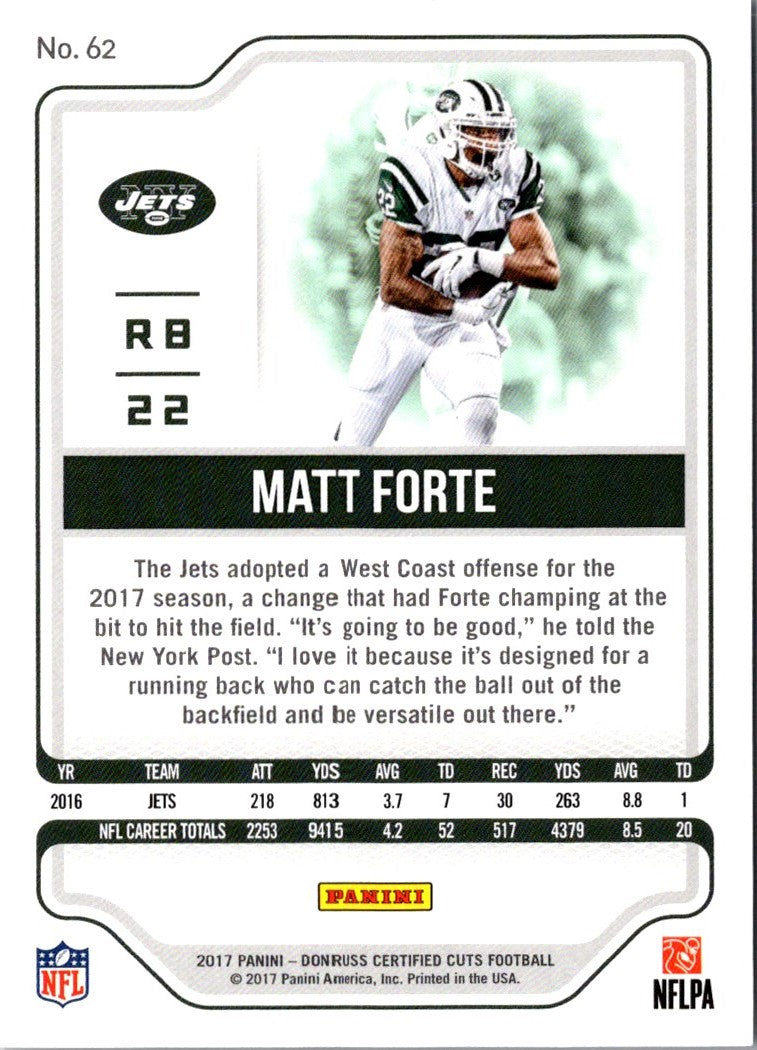 2017 Panini Matt Forte