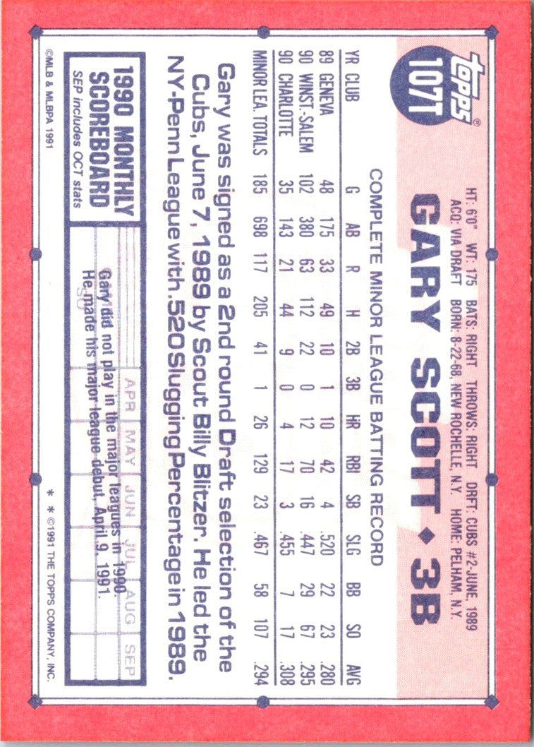 1991 Topps Traded Gary Scott