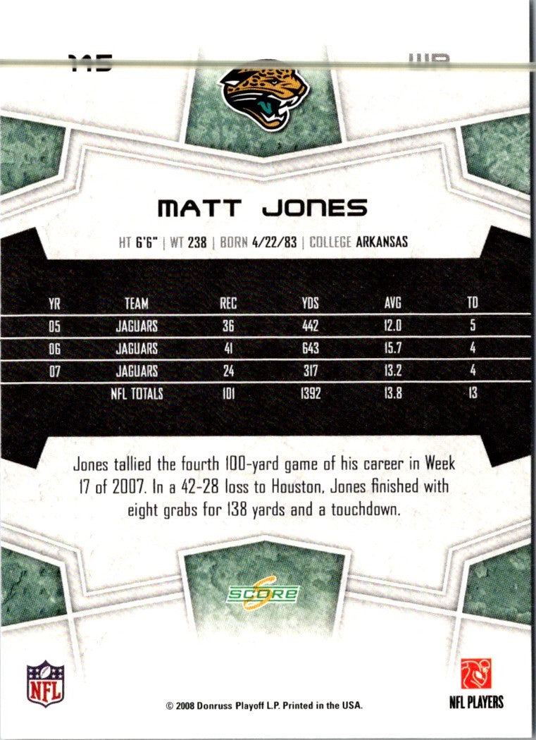2008 Score Matt Jones