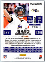 2015 Score Joe Flacco #250