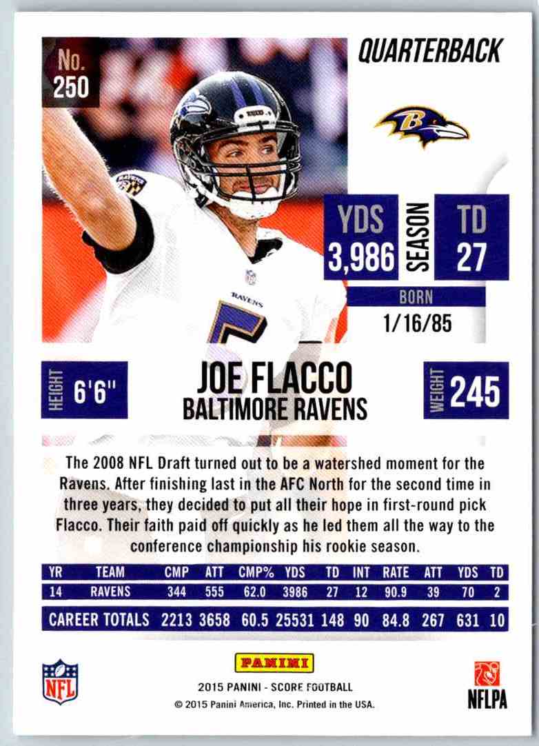 2015 Score Joe Flacco