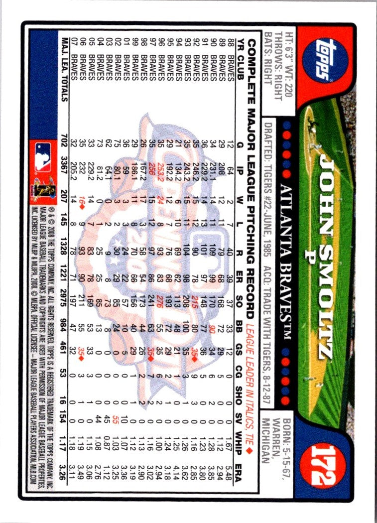 2008 Topps Opening Day John Smoltz