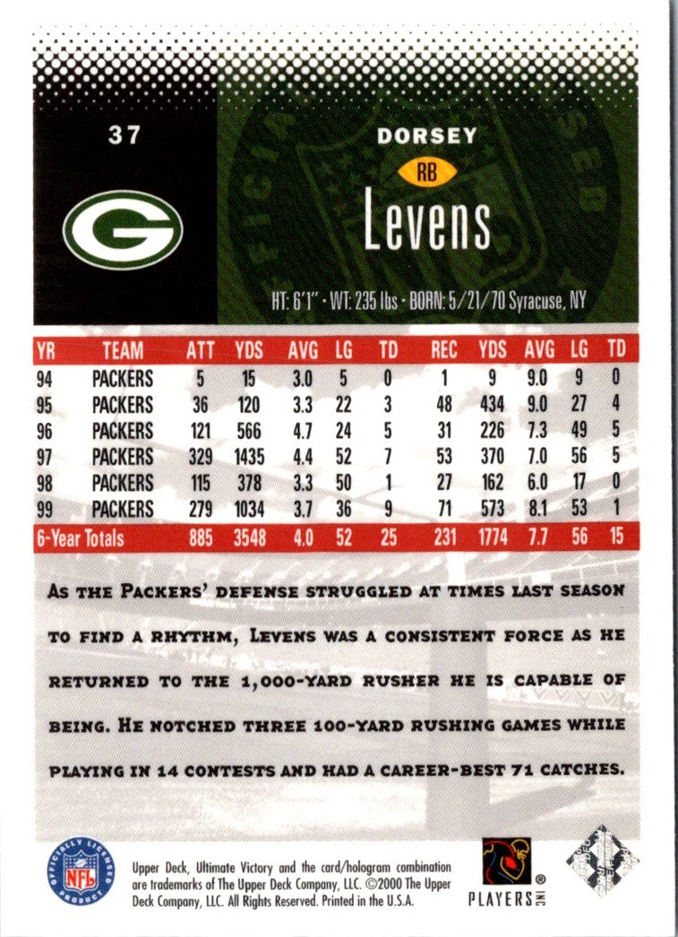 1998 Upper Deck Dorsey Levens