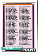 1992 Topps Checklist 4