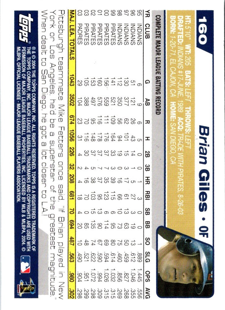 2004 Topps Opening Day Brian Giles