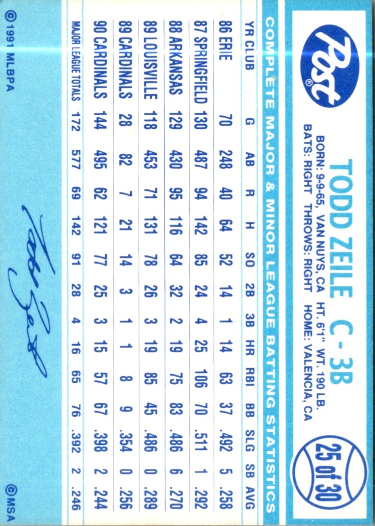 1991 Post Cereal Todd Zeile
