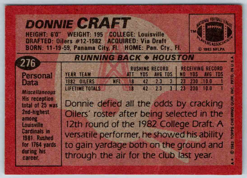 1983 Topps Donnie Craft