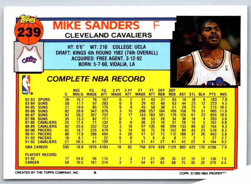 1991 Topps Mike Sanders