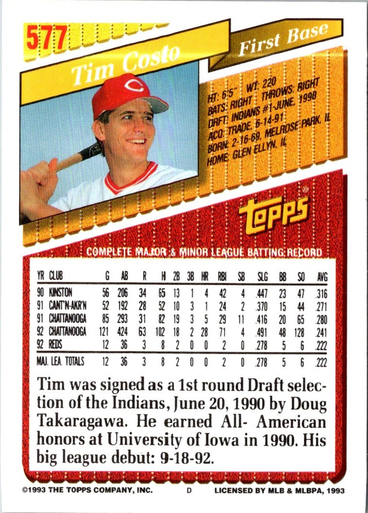 1993 Topps Inaugural Marlins Tim Costo