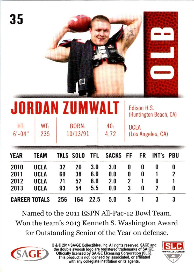 2014 SAGE HIT Jordan Zumwalt