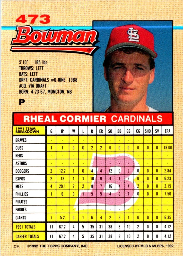 1992 Bowman Rheal Cormier