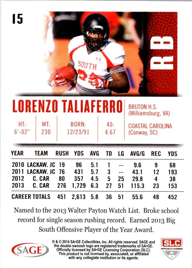 2014 SAGE HIT Lorenzo Taliaferro