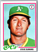 1978 Topps Steve Dunning #647