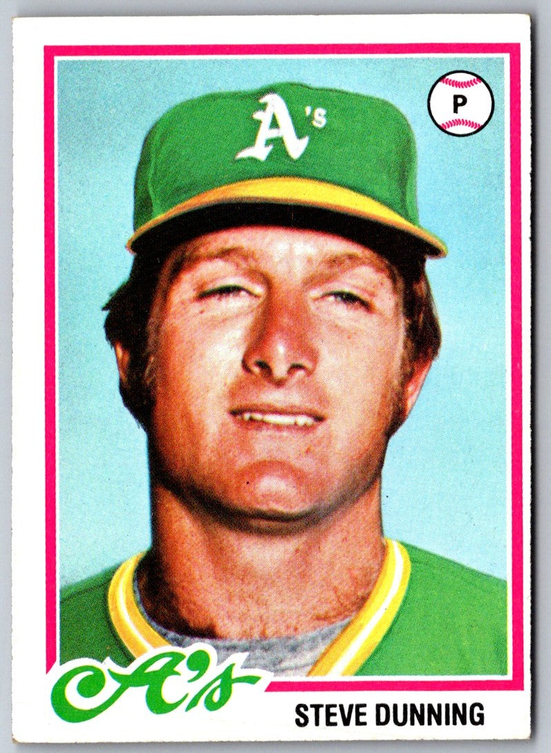 1978 Topps Steve Dunning