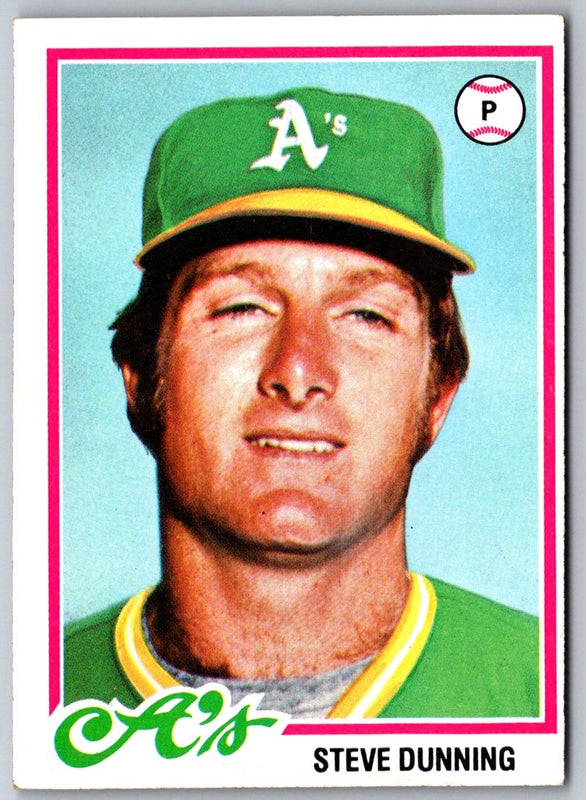 1978 Topps Steve Dunning #647