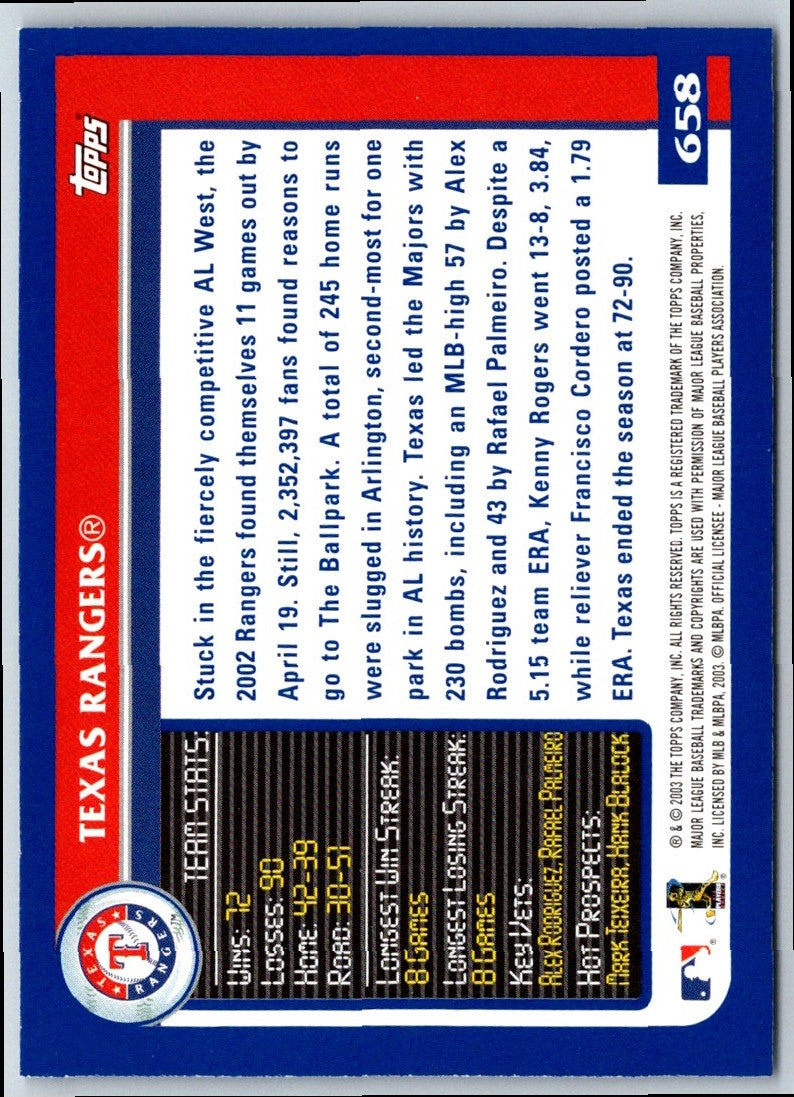 2003 Topps Texas Rangers