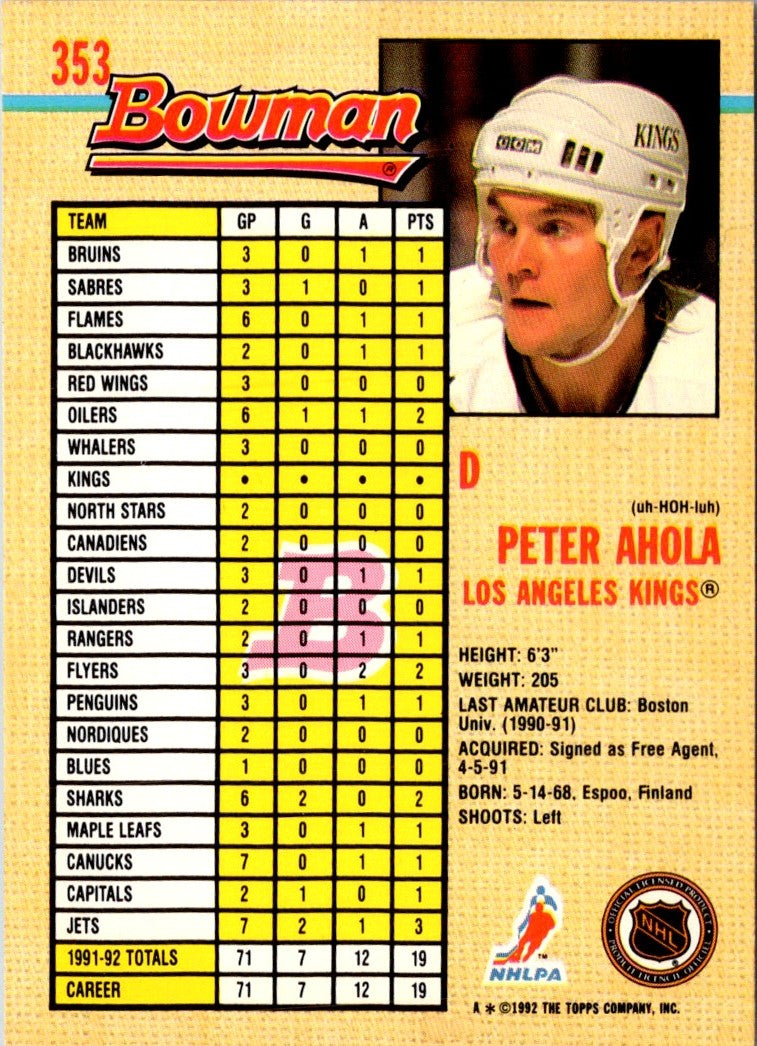 1992 Bowman Peter Ahola