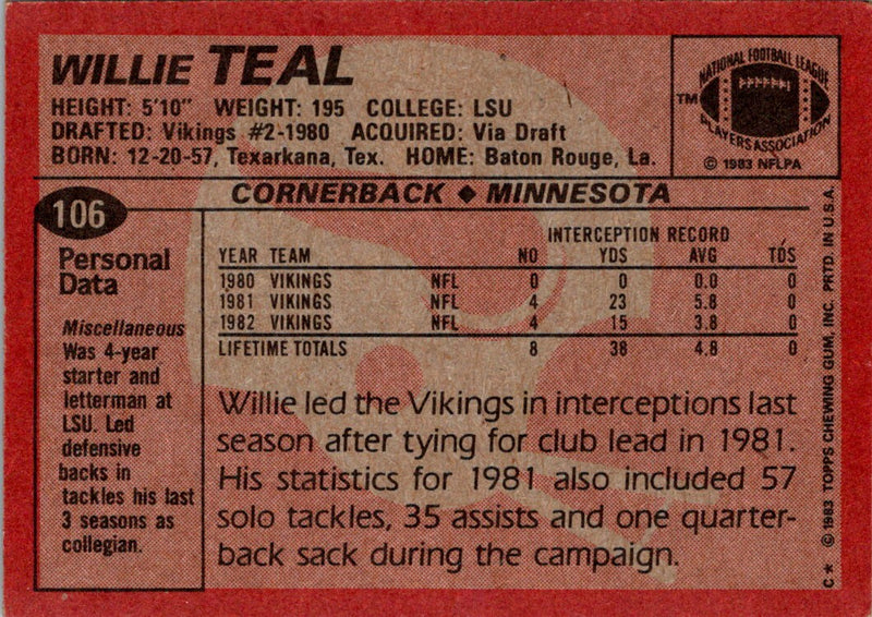 1983 Topps Willie Teal