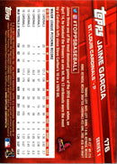 2017 Topps Jaime Garcia