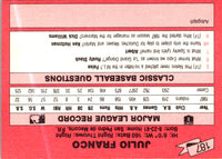 1988 Classic Red Julio Franco #187