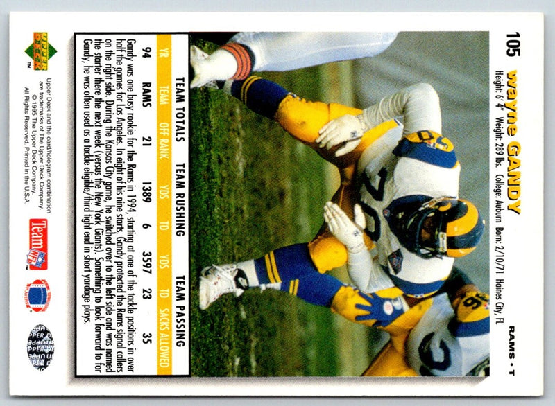 1995 Collector's Choice Wayne Gandy