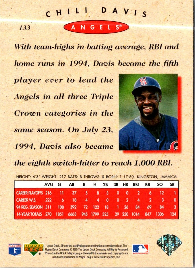 1995 SP Chili Davis