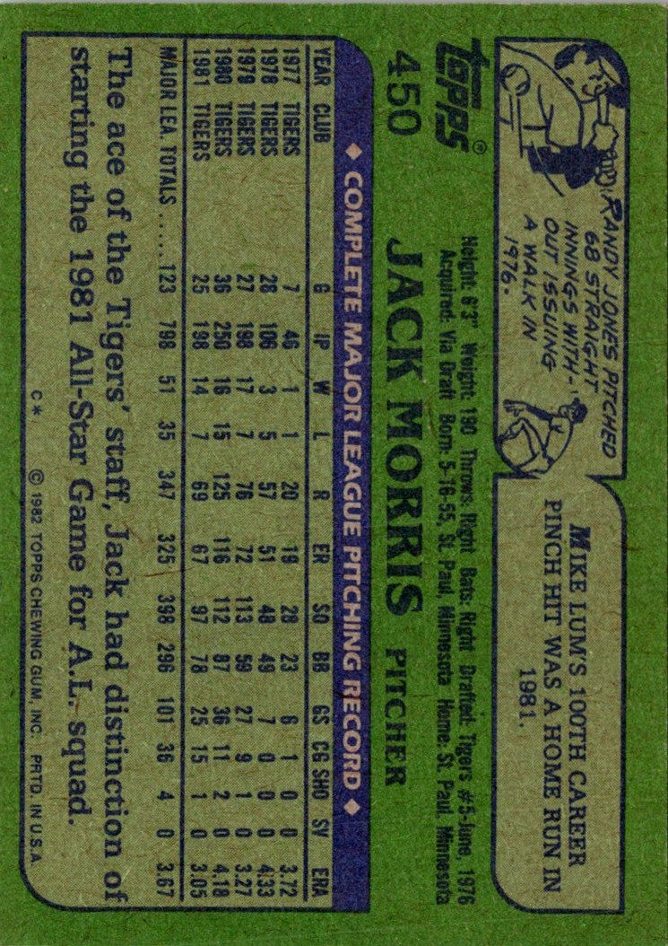 1982 Topps Jack Morris