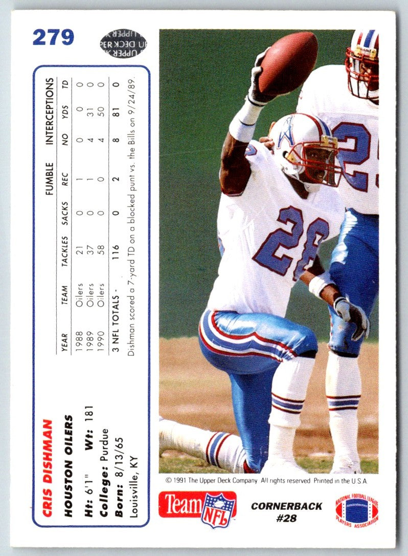 1991 Upper Deck Cris Dishman