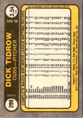 1981 Fleer Dick Tidrow #299