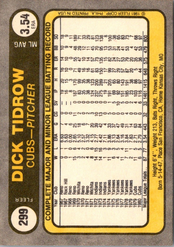 1981 Fleer Dick Tidrow #299