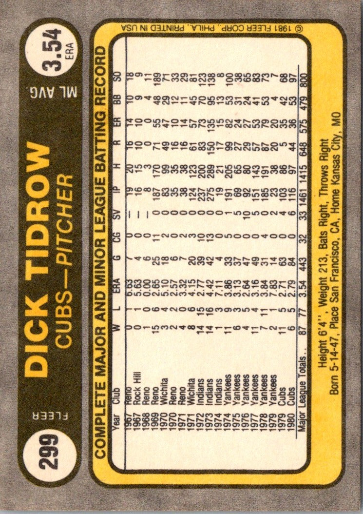 1981 Fleer Dick Tidrow