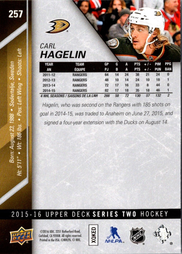 2015 Upper Deck Carl Hagelin