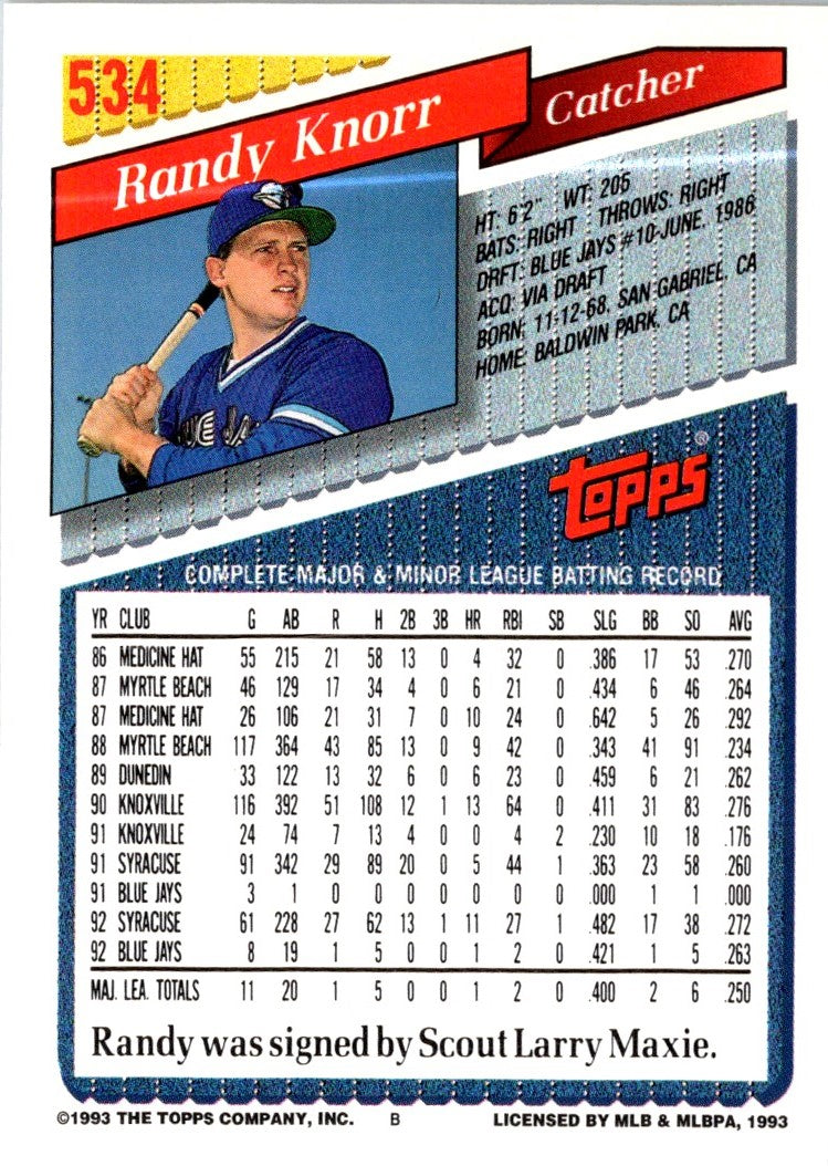 1993 Topps Inaugural Marlins Randy Knorr