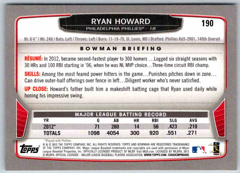 2014 Bowman Ryan Howard