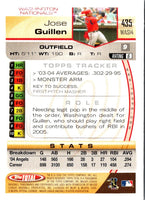 2005 Topps Total Jose Guillen #435