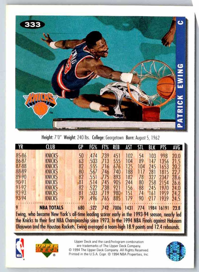 1994 Upper Deck Patrick Ewing