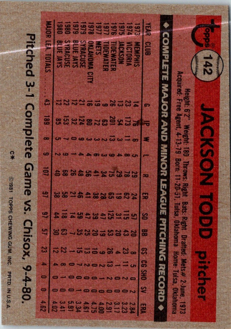 1981 Topps Jackson Todd