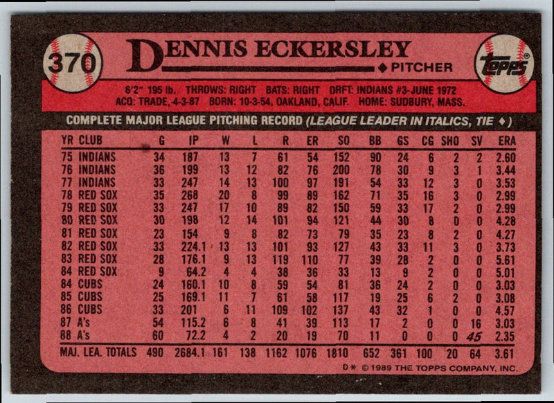 1989 Topps Dennis Eckersley