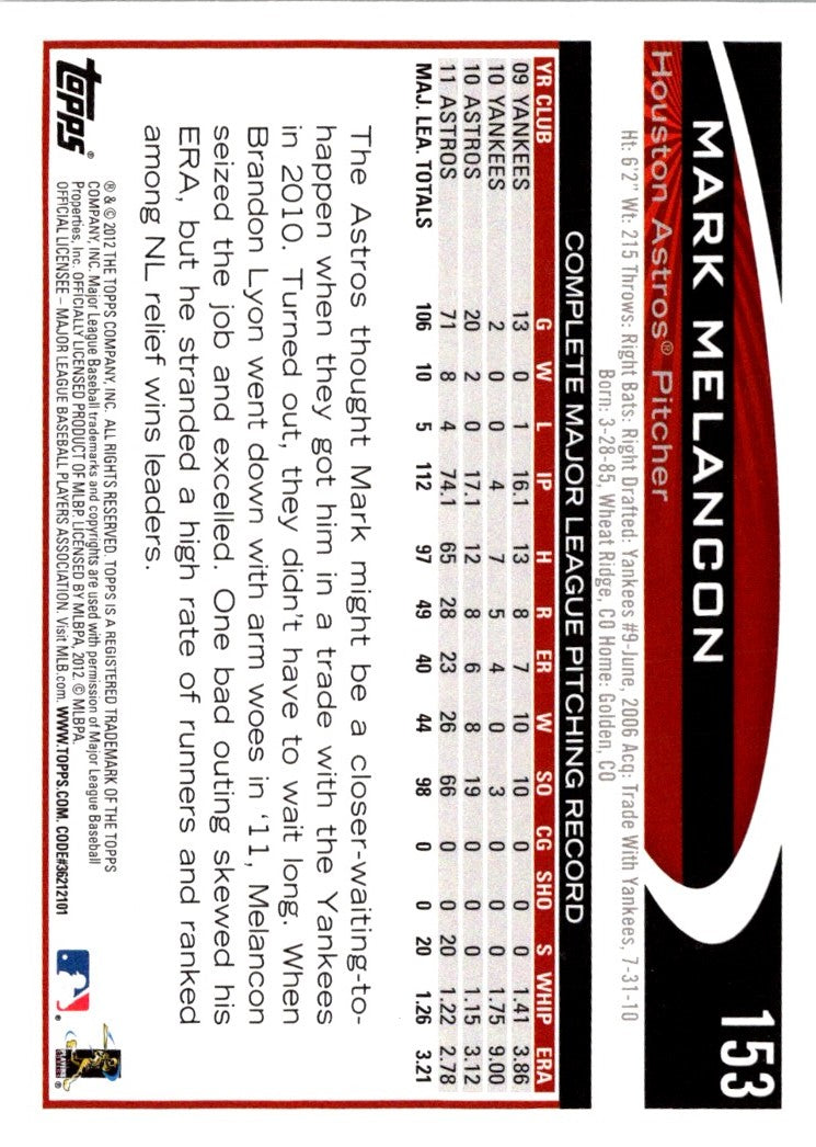 2012 Topps Mark Melancon