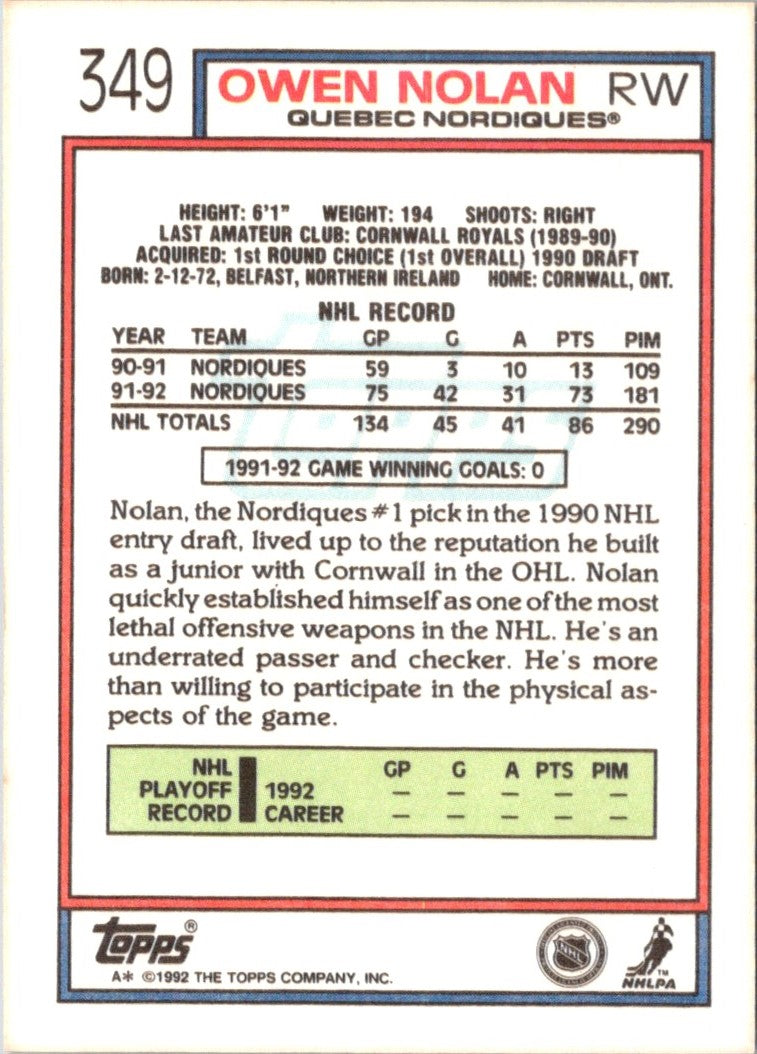 1992 Topps Owen Nolan