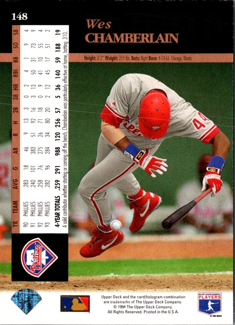 1994 Upper Deck Chamberlain