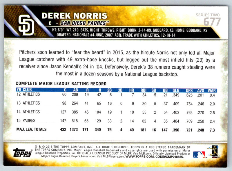 2016 Topps Derek Norris