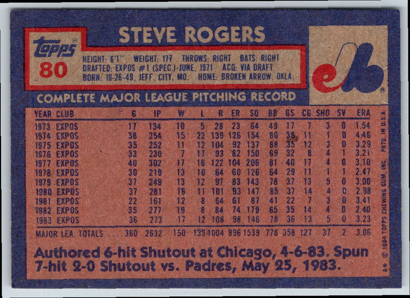 1984 Topps Steve Rogers