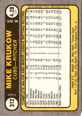 1981 Fleer Mike Krukow #312