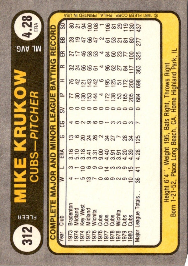 1981 Fleer Mike Krukow #312