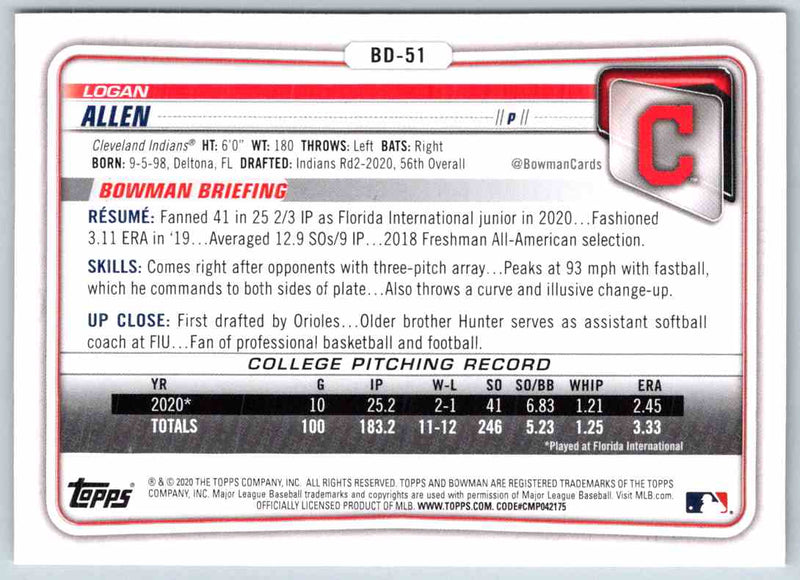 2020 Bowman Draft Logan Allen