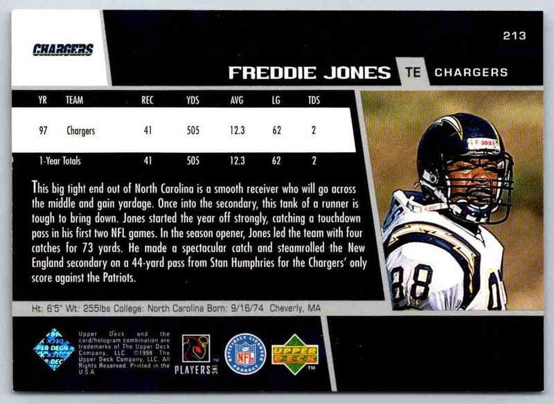 1998 Upper Deck Freddie Jones