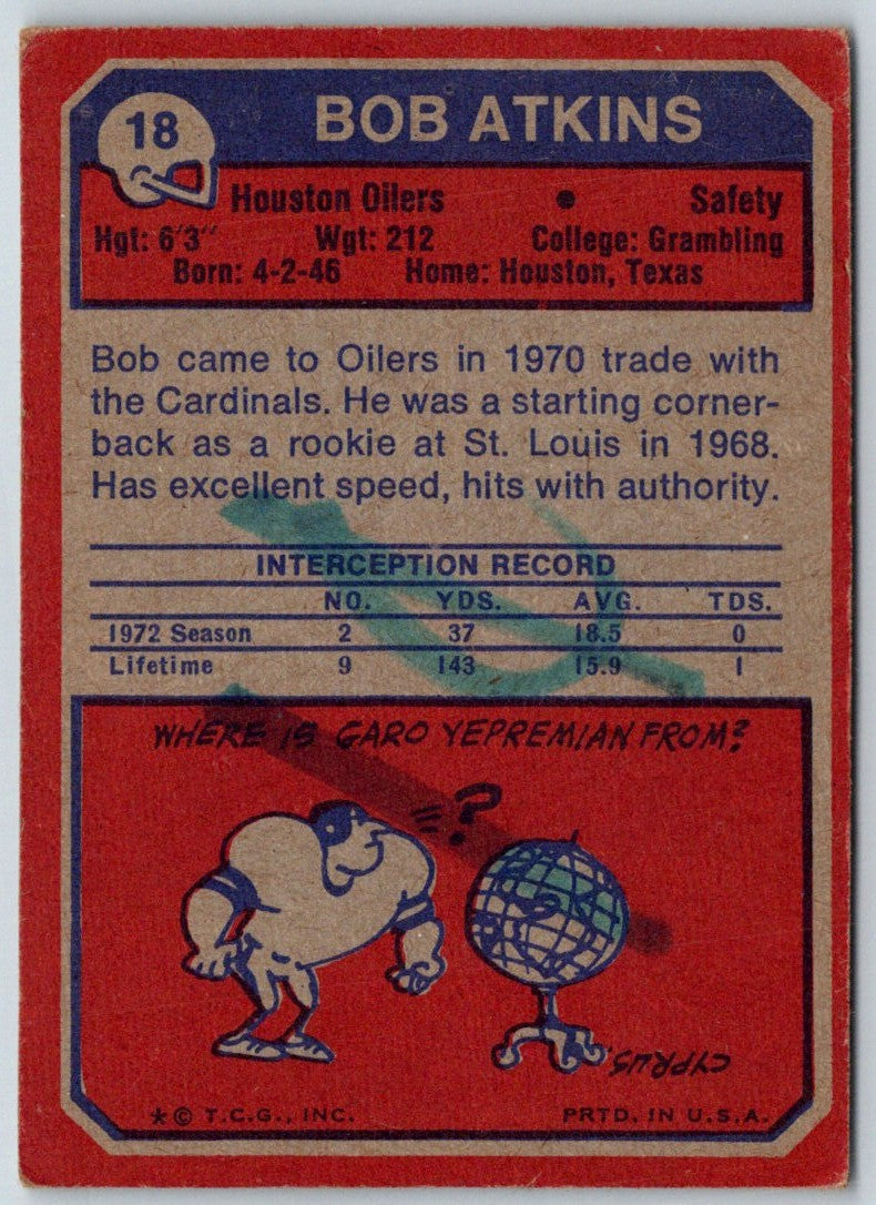 1973 Topps Bob Atkins